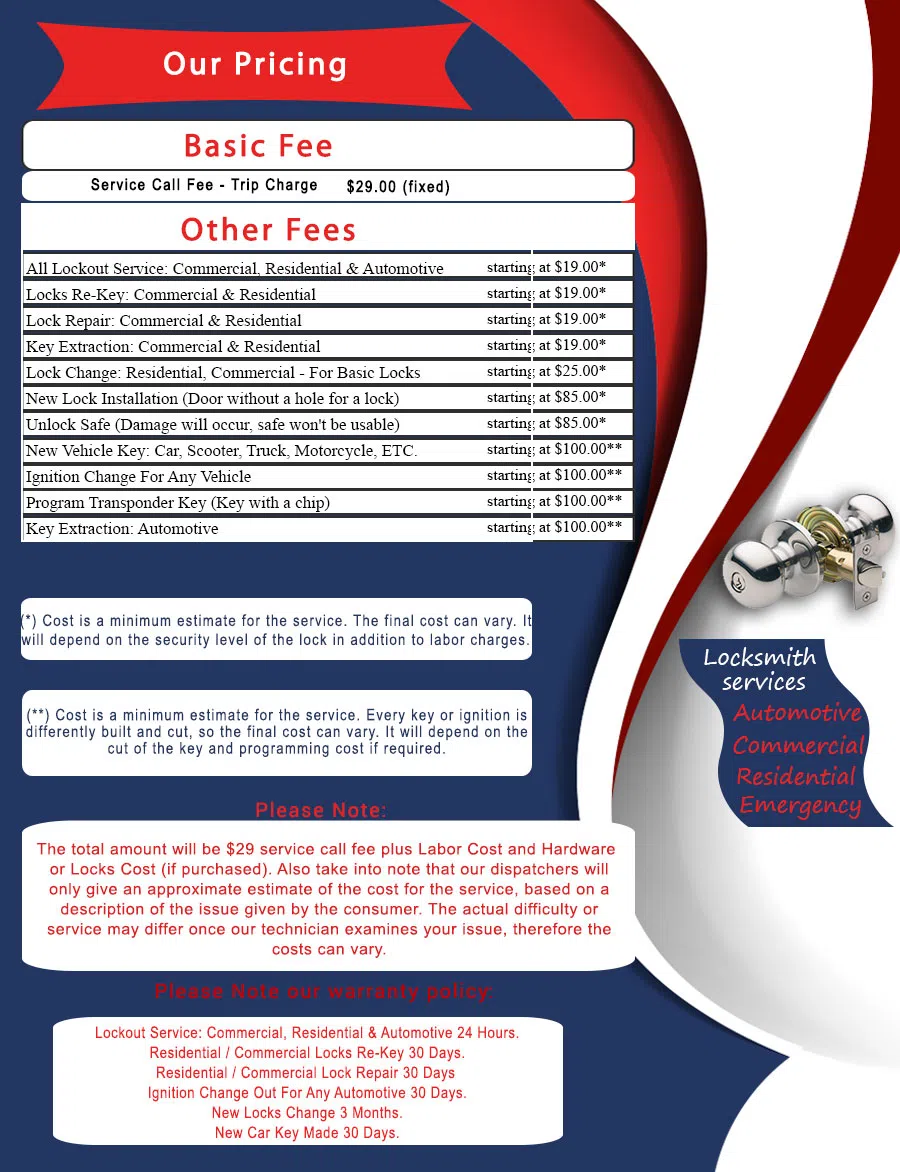 Robbins Locksmith Service Robbins, IL 708-629-3210